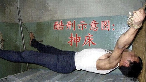 Torture reenactment: Extreme stretching with body suspended in the air.